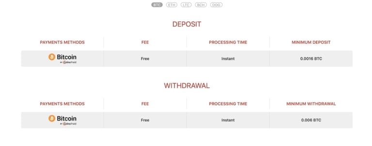 Banking Options at Red Ping Win Casino
