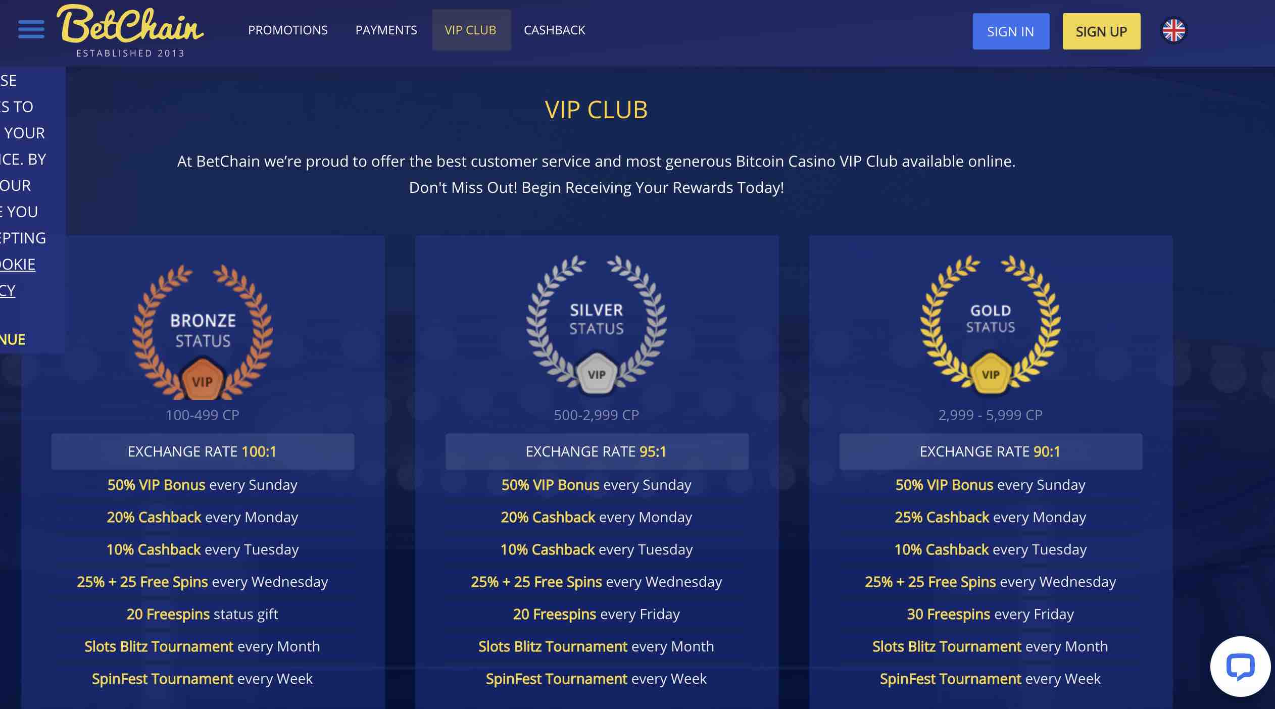BetChain Casino VIP